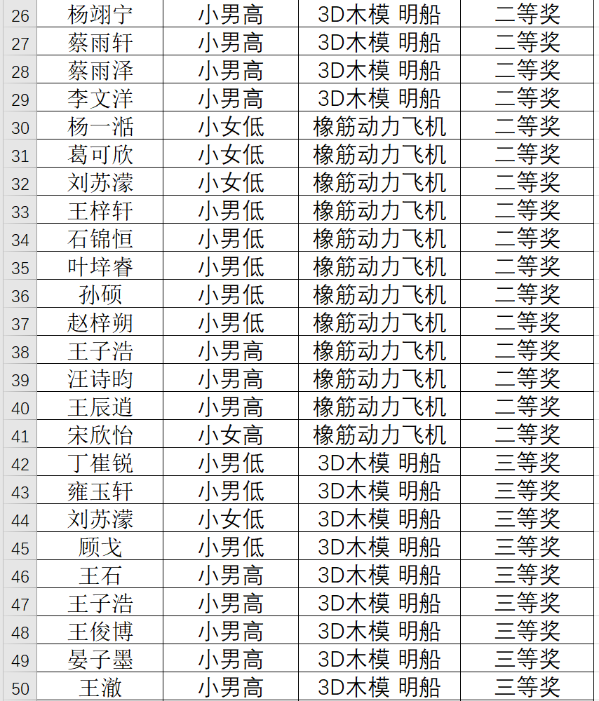 喜报2_html_m3f52e5ce.png