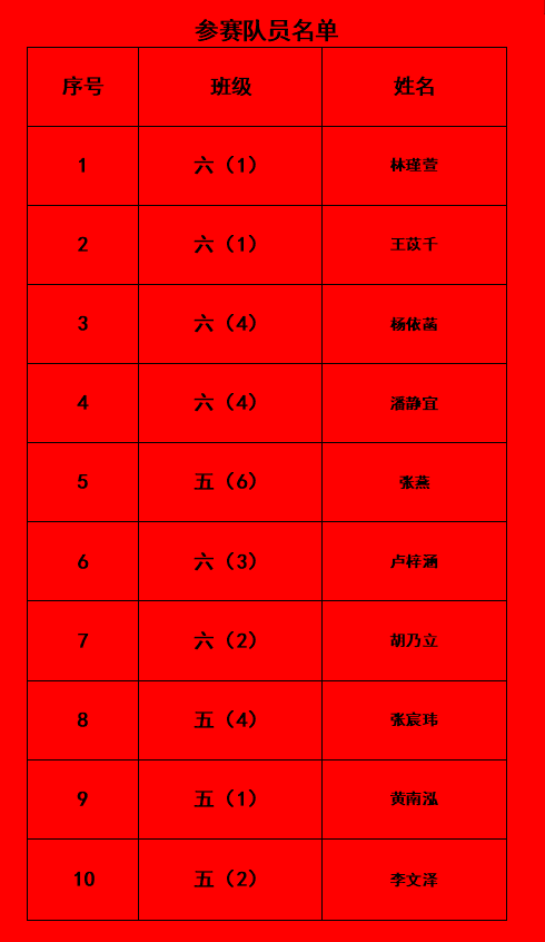 20240425羽毛球比赛新闻稿_html_39fca017.png