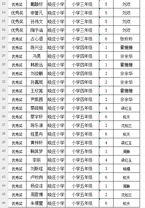 20240103征文喜报1_html_mb05f0fe.png