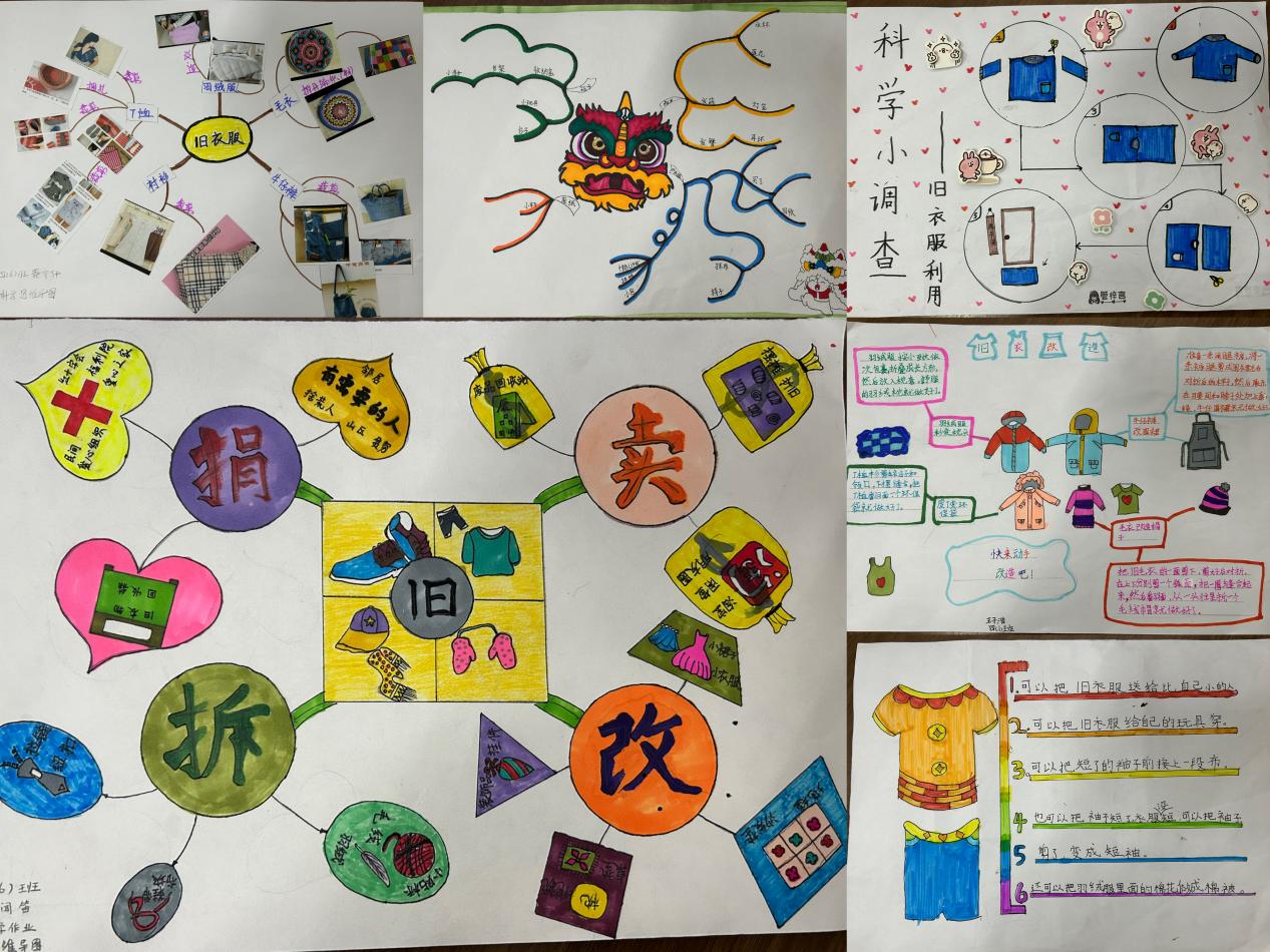 2022-2023第一学期寒假作业新闻稿_html_m50fa6896.jpg