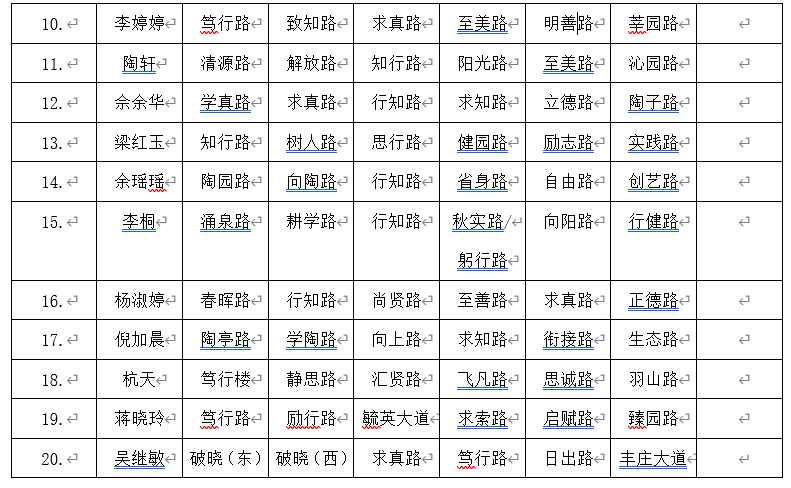 11月关于校园道路命名征集活动的通知_html_6be8a1d3.png