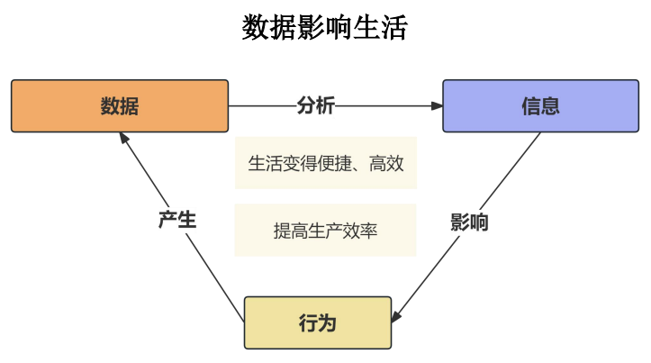 20240925南京市信息科技教研_html_6c3a652c.png