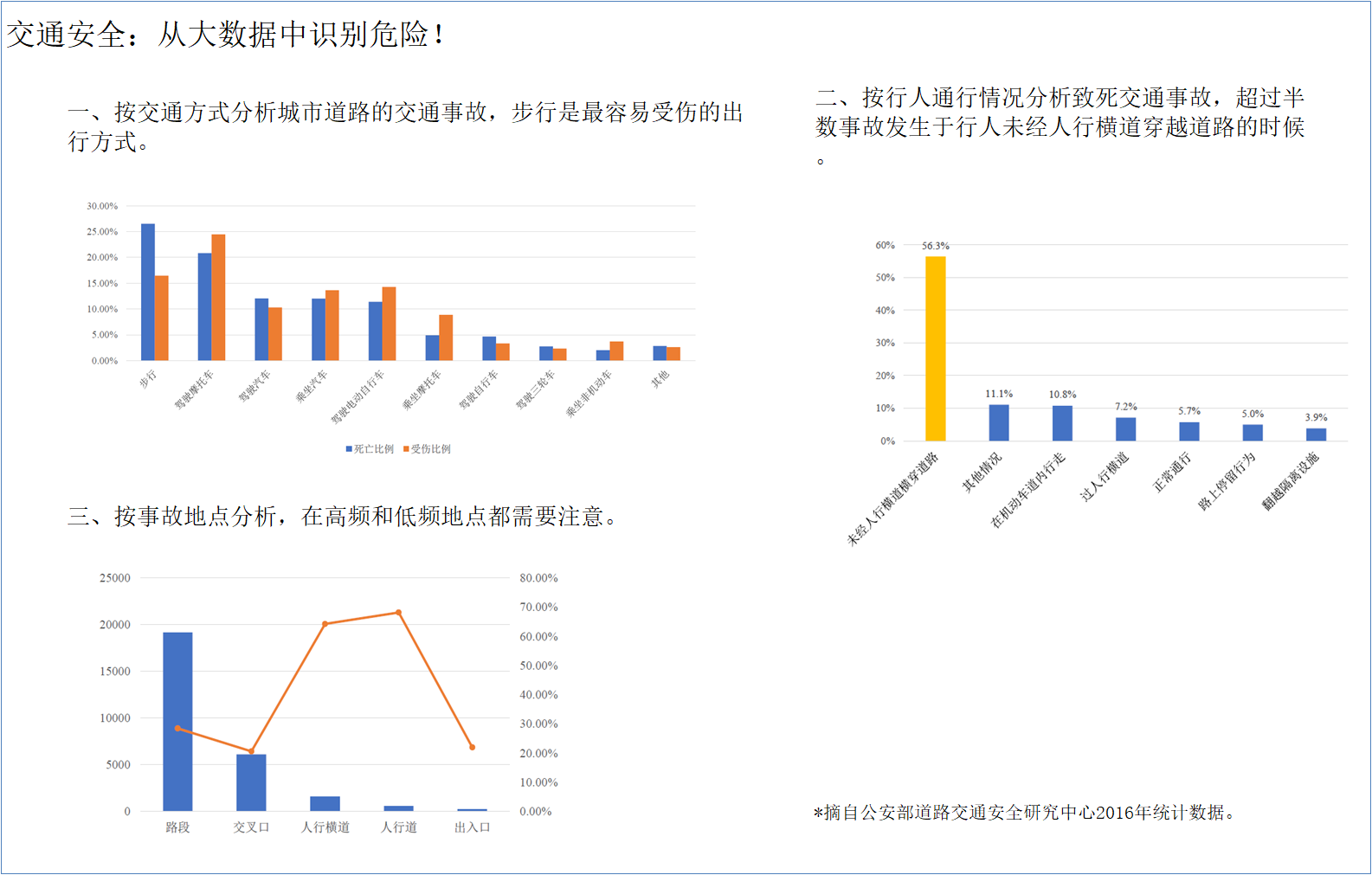 二（5）中队暑假实践活动（七）_html_m12ad26e0.png