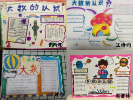【知行晓庄】长程作业提素养，助力双减促成长——南京市晓庄小学暑假数学作业展示