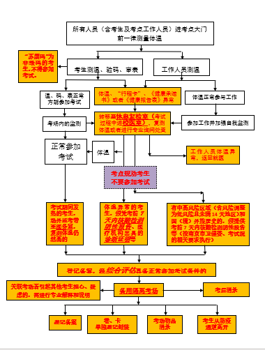 微信图片_20201026161350.png 微信图片_20201026161350.png
