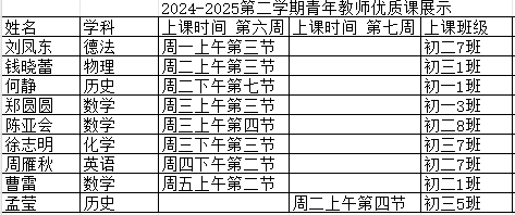 青年教师展示课活动_html_m69394e3.png