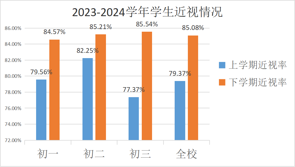 6月6日爱眼日 关注普遍的眼健康_html_m2b964de9.png