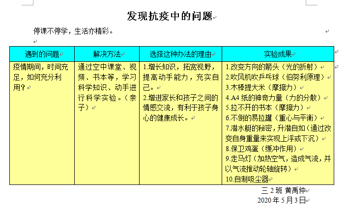 暨2020年”居家抗疫“科技节活动圆满结束_html_2b436fa4.png