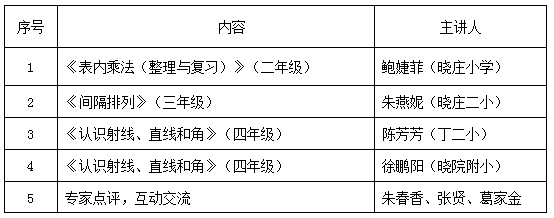 数学第二学段联合教研活动报告_html_4e007729.png