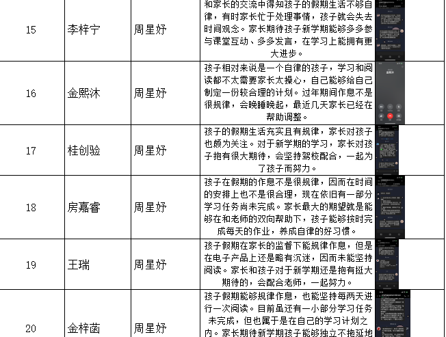 2025.02.11全员家访报道(李艳）_html_3e97319d.png