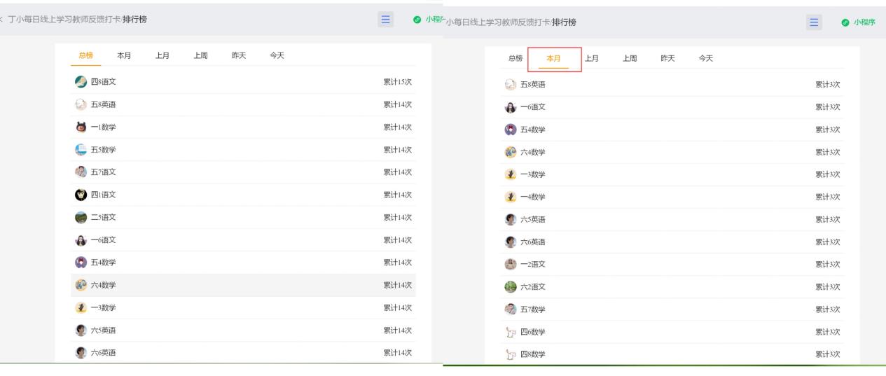线上教学每日打卡报道_html_m68c57979.jpg