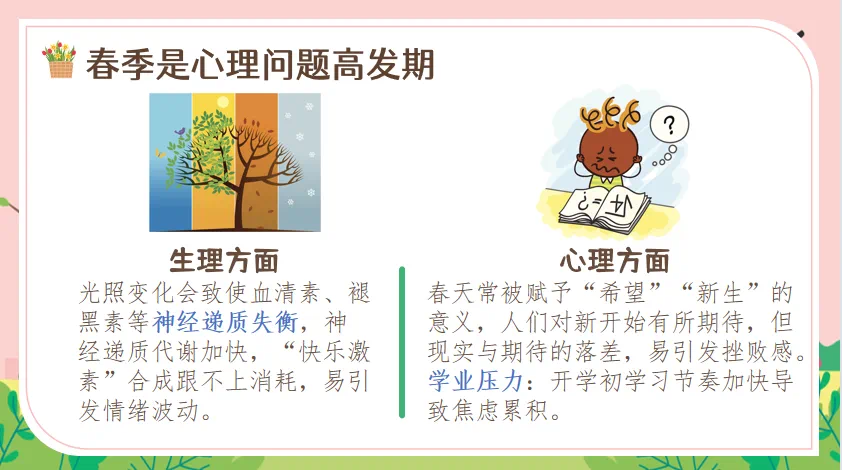 三月心理委员培训_html_m257350f9.png