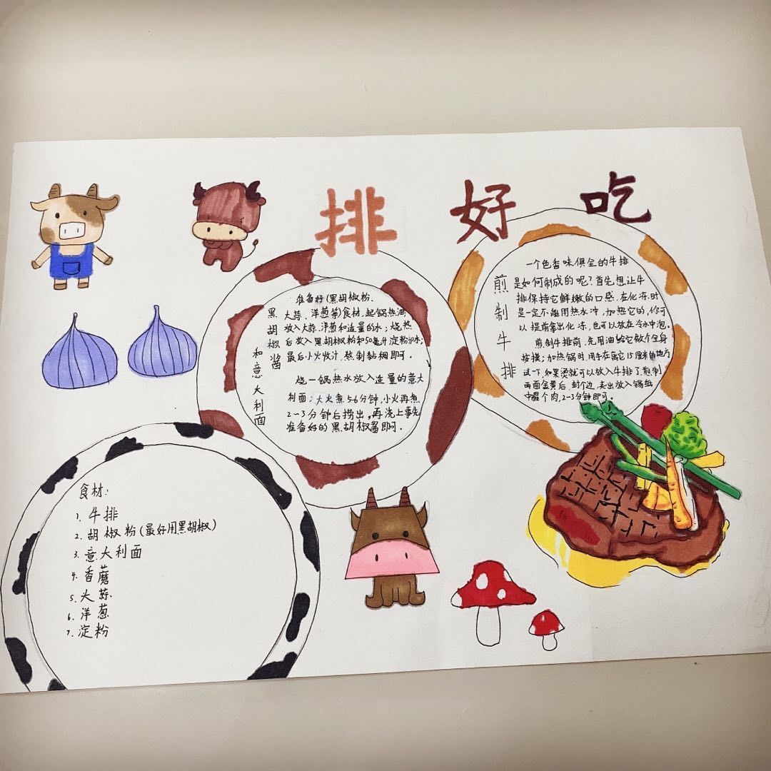 五六年级寒假作业报道(1)_html_m20560a9a.jpg