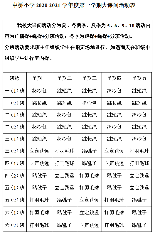 八卦洲中桥小学2020-2021学年度第一学期大课间活动