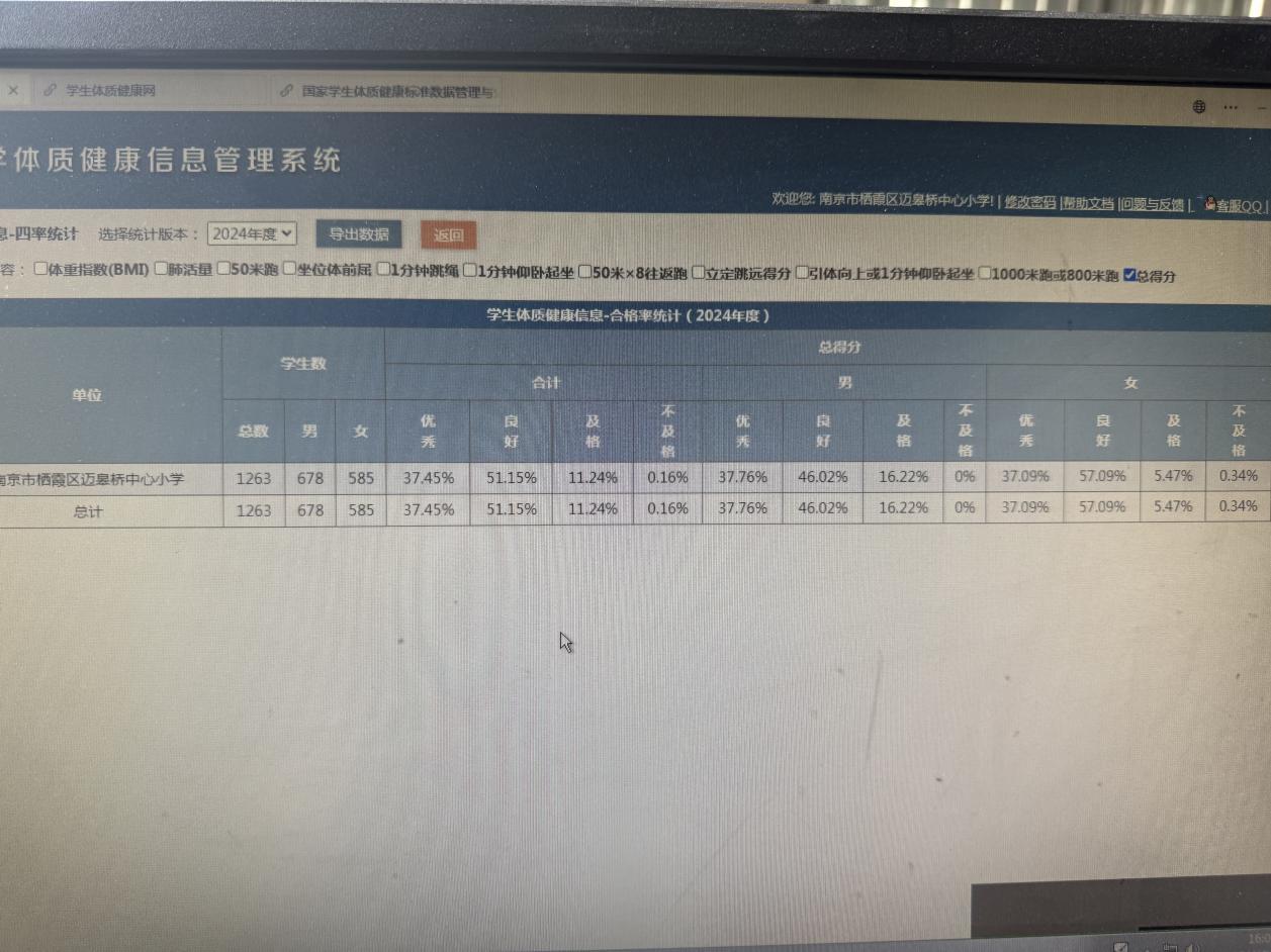 南京市迈皋桥中心小学学生体质健康、近视率排名_html_5b5fafe.jpg