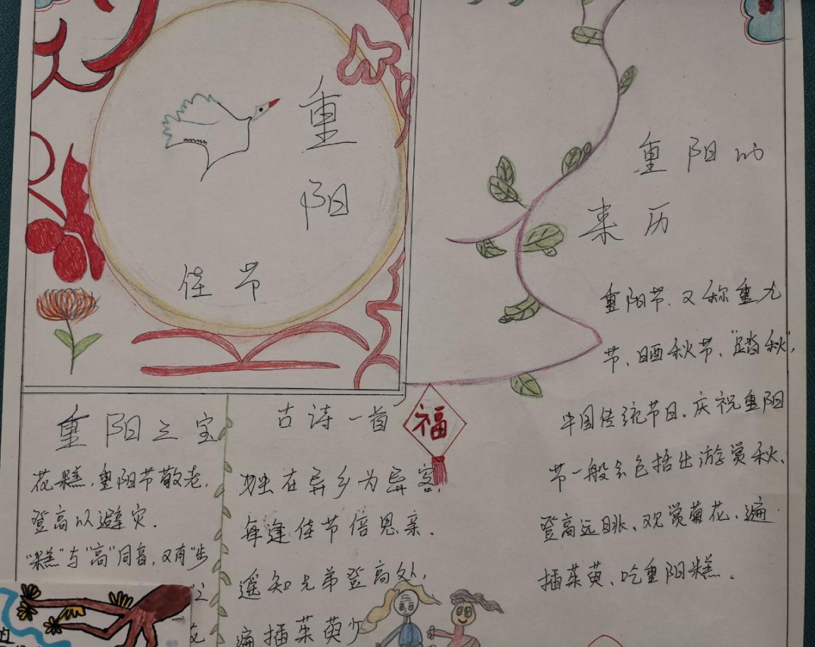 重阳节张月娇黑板报报道_html_m2e52d92e.jpg
