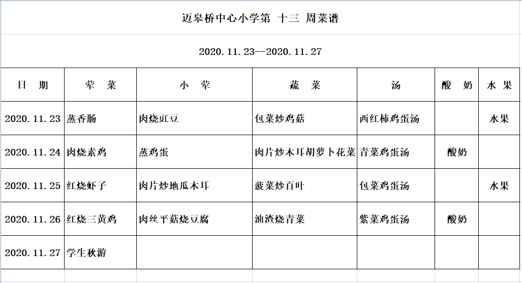 第十三周菜谱.png