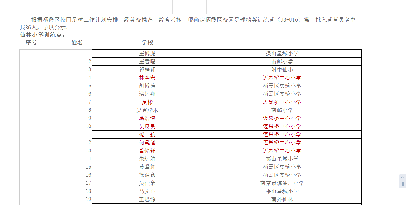输送运动员_html_152e249f.png