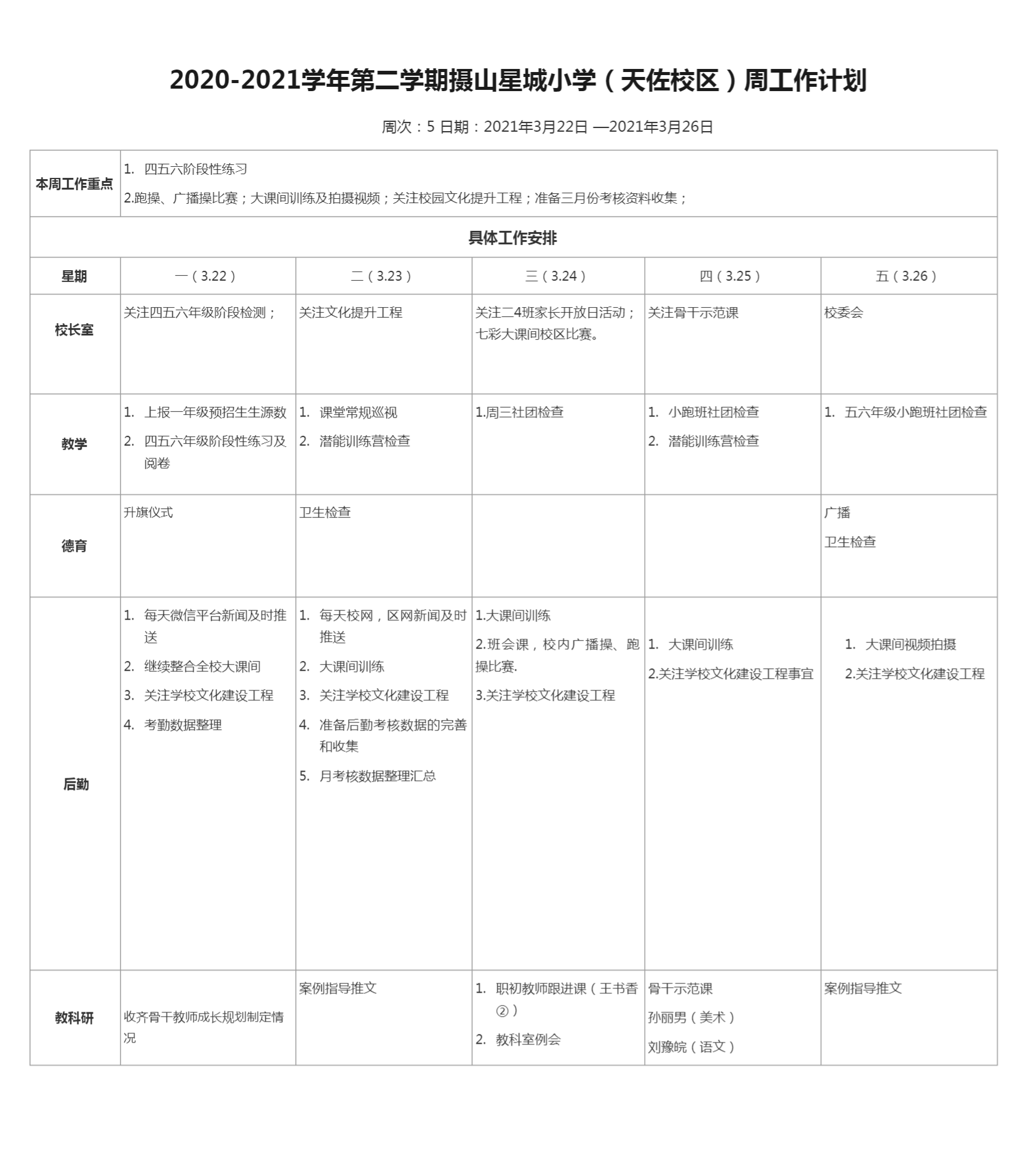 5周计划工作表-天佐路校委会群.png