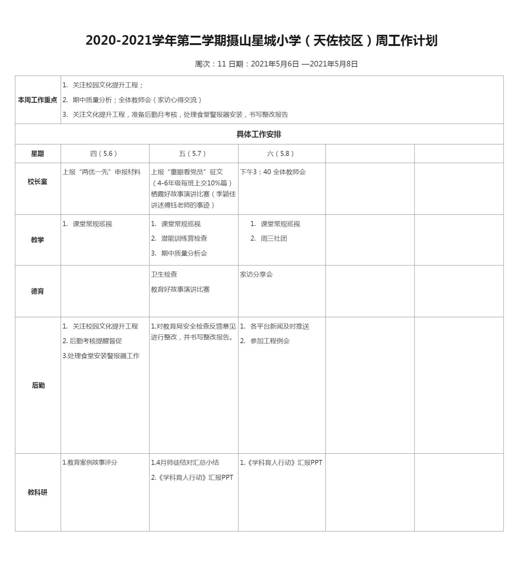 11周计划工作表-天佐路校委会群.png