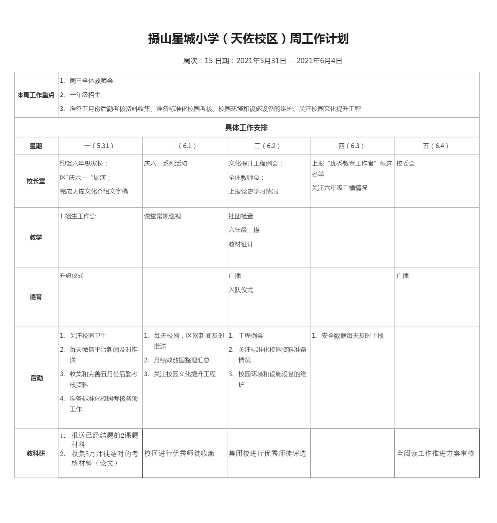 15周计划工作表-天佐路校委会群.png
