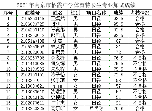 QQ图片20210525163201.png