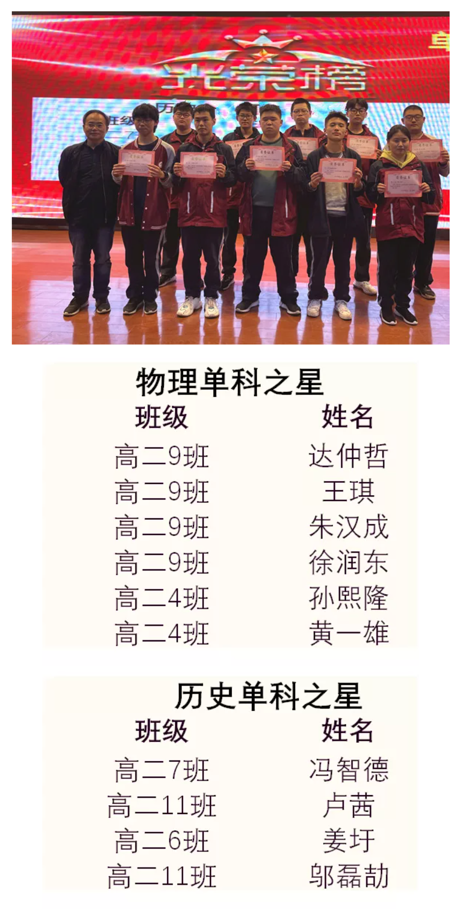 物理历史.png