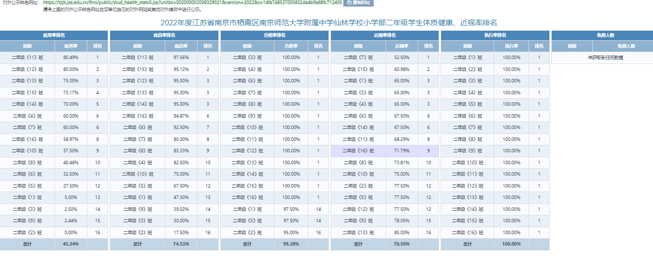 附中仙小2022-2023国家体质测试公式_html_m20806585.png