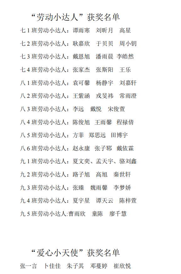 获奖名单.png