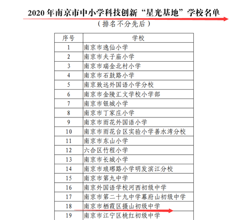 16.2020.11 荣获“南京市中小学科技创新星光基地学校”称号.png