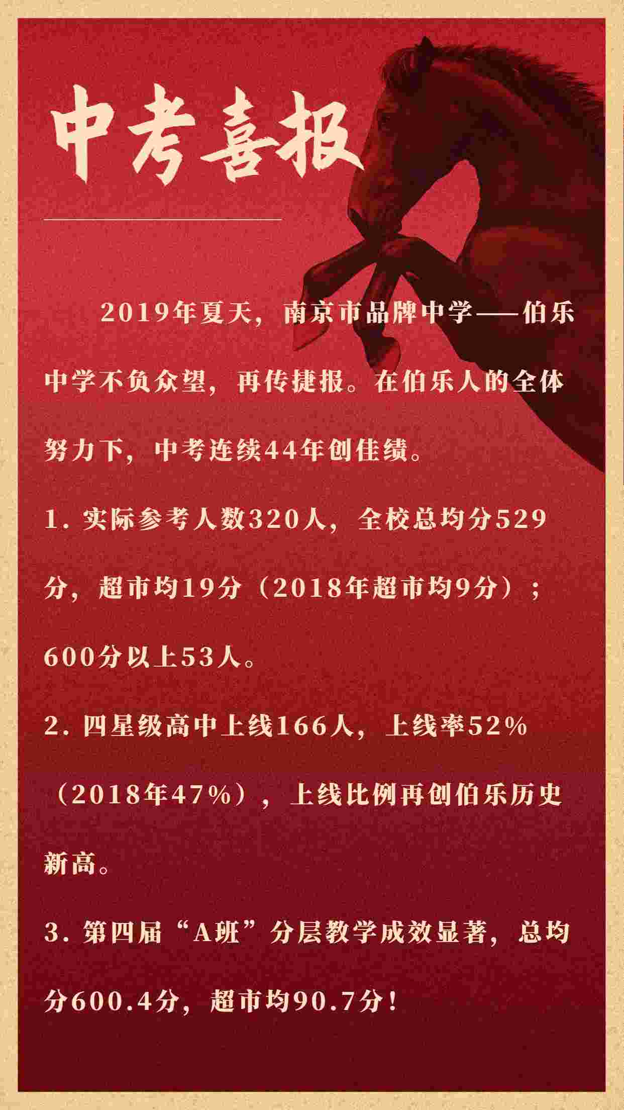 喜报.jpg