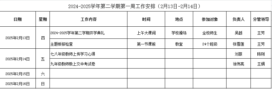 第1周.jpg