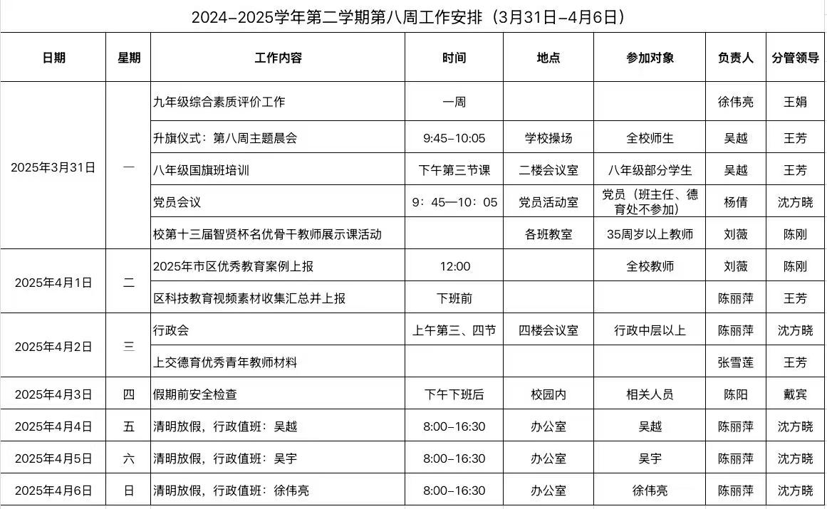 第8周.jpg