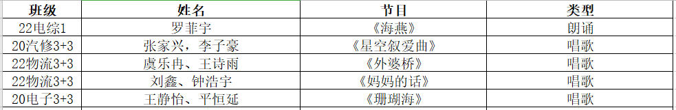 展演比赛_html_m547f833b.png