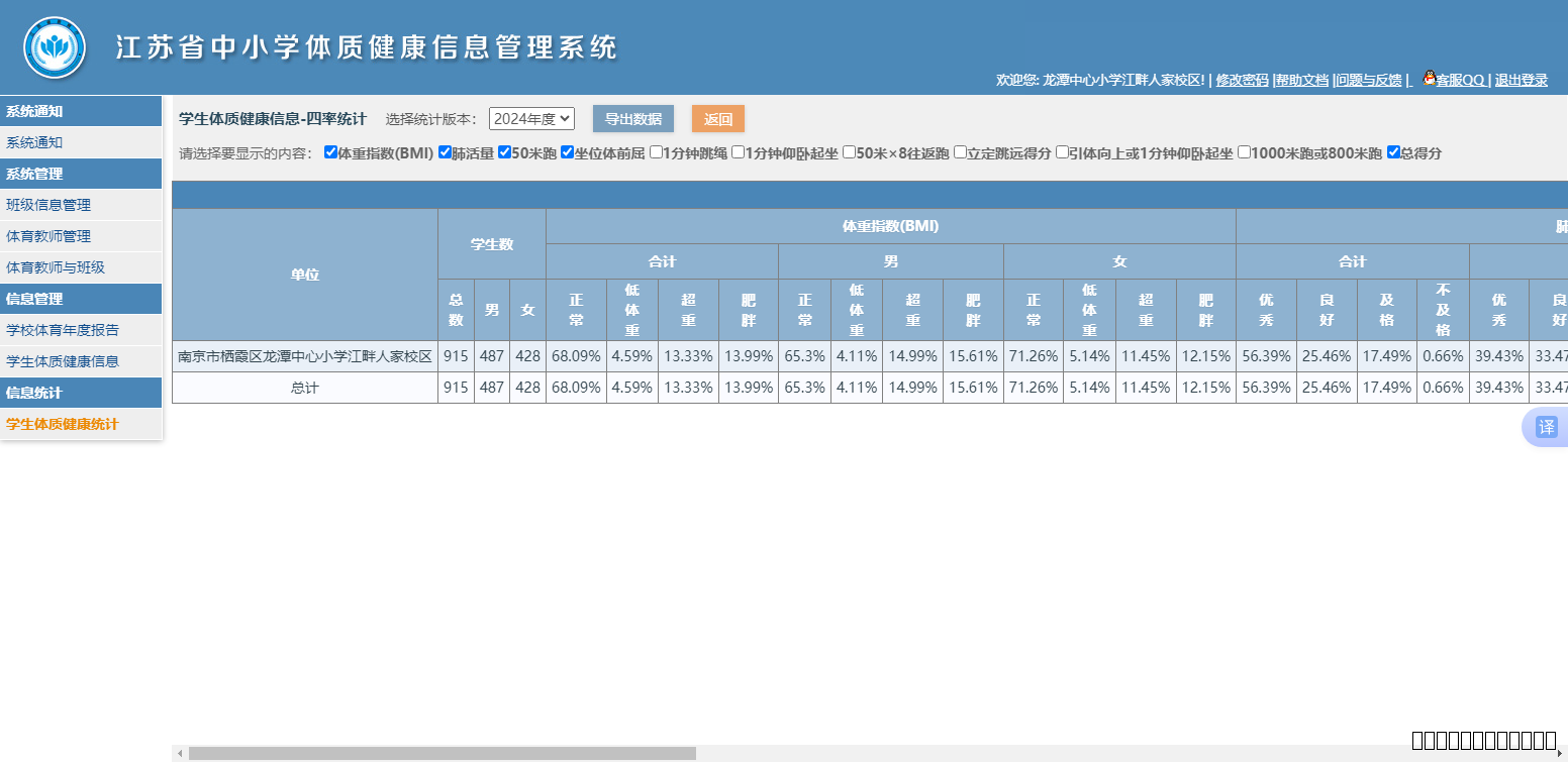  【灵美龙小·江畔】2024年体质健康测试成绩公示
