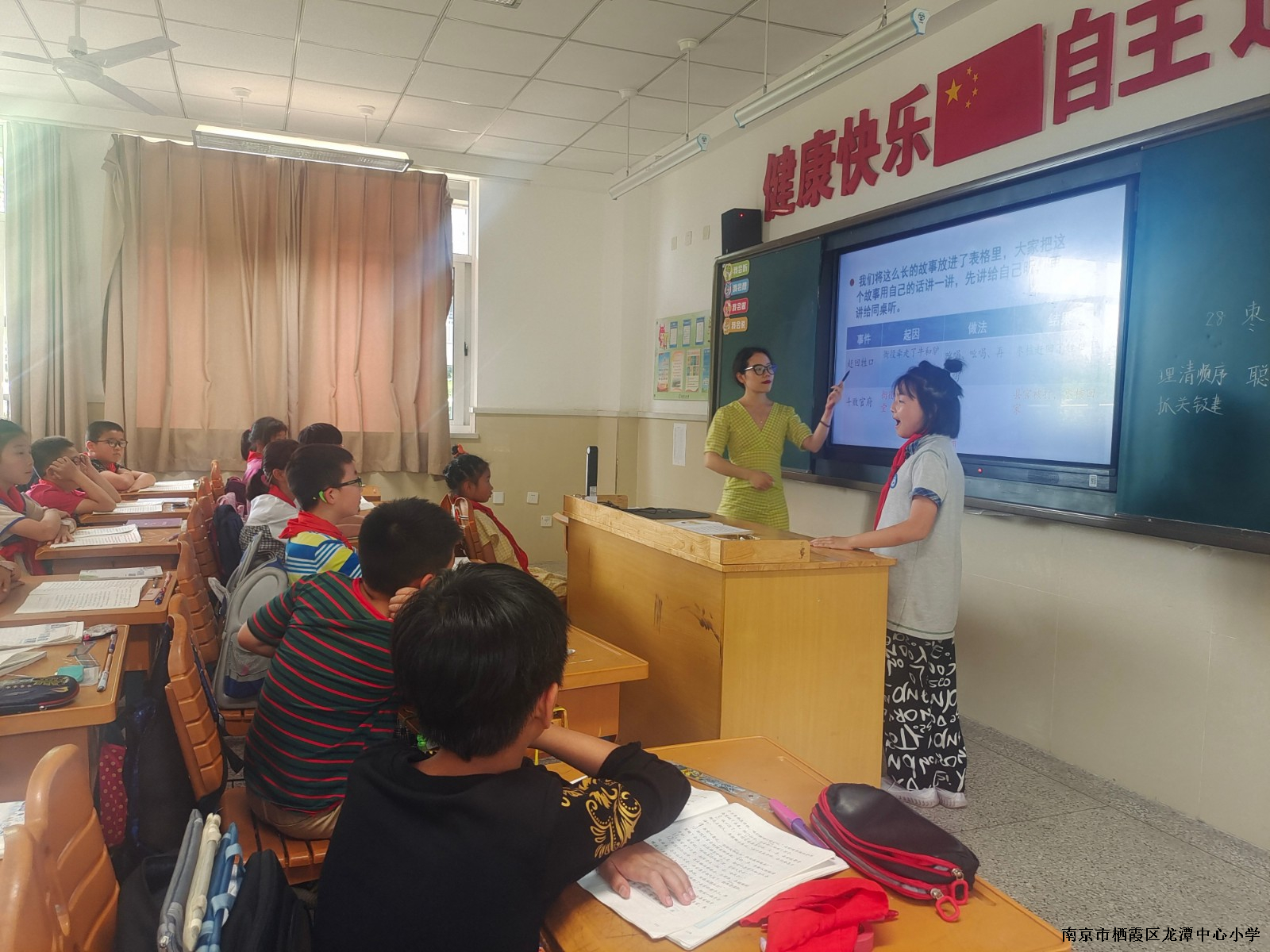【灵美龙小】强化主线落实单元目标  合理分工提高复习效率