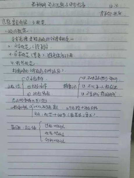 221204凝心论文写作 聚力专业成长——中小学论文选题与写作指导_html_77a173ca.jpg