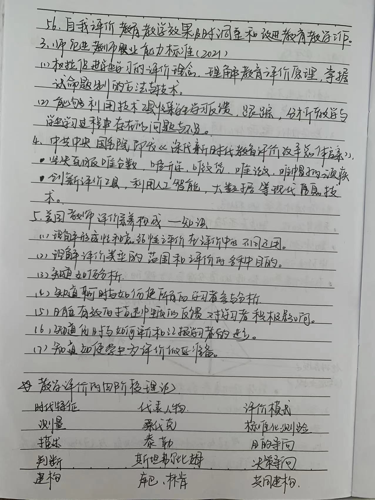 221126数字时代，教师评价素养重构——栖幼红枫园教师参加“栖霞区教科研云端大讲坛第三十二讲”活动_html_2a5c1f8c.jpg