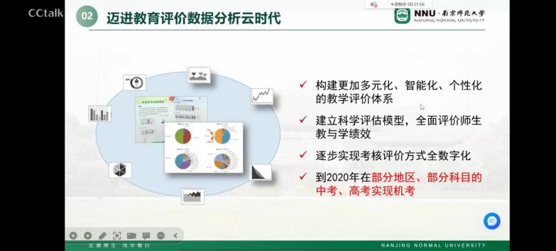 221126拥抱数字时代 提升评价素养——记栖幼石埠湾园教科研云端大讲堂第三十二讲学习  马思睿_html_m13dd784.jpg