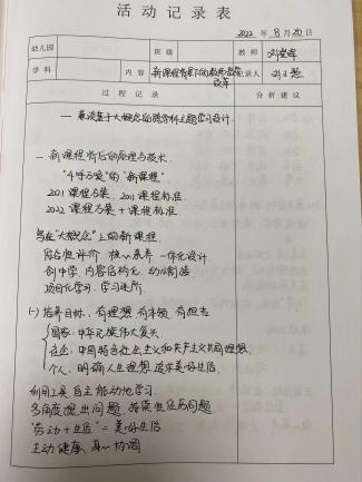 220826研思同行 赋能成长——记栖幼五福园线上业务学习活动_html_m710d8eb9.jpg