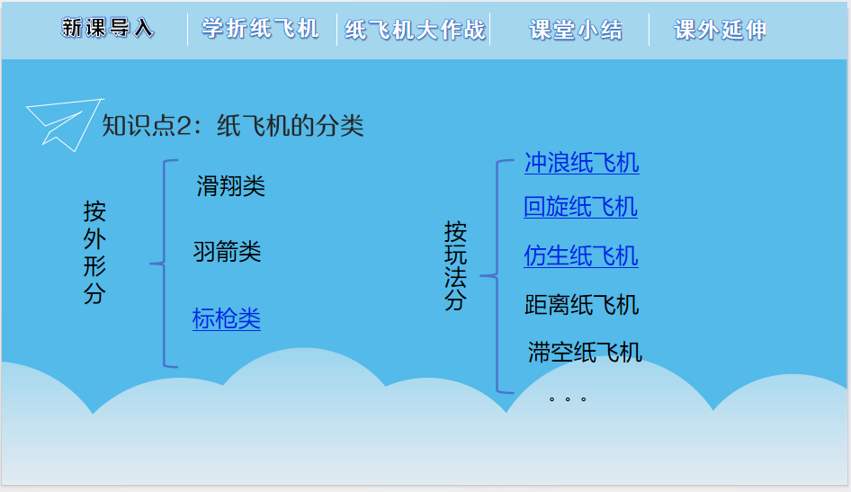 【湖畔•家校共育】有趣的纸飞机（第一期）——二（21）班家长进课堂活动_html_16e2b823.png