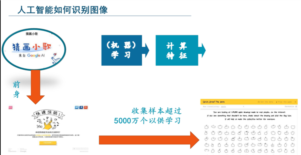【湖畔光影·云上教研】线上教研促提升 携手共进出实——记金陵小学（仙林湖校区）信息组校本教研（2）_html_m22a184db.png