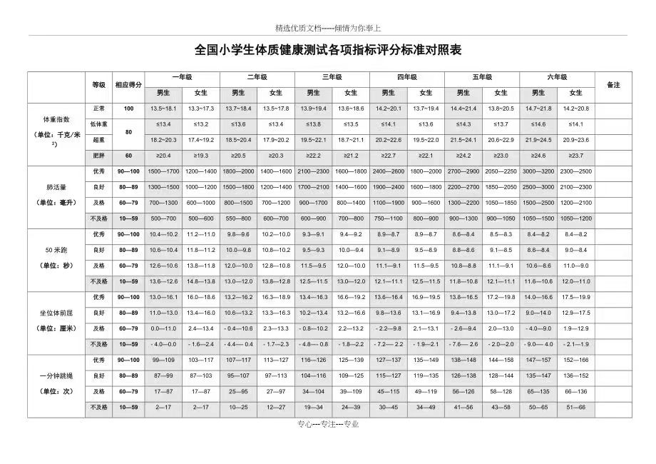 【湖畔·队伍建设】新学期，全面发展新开始——记体育组新学期校本研修_html_10fc79f7.jpg