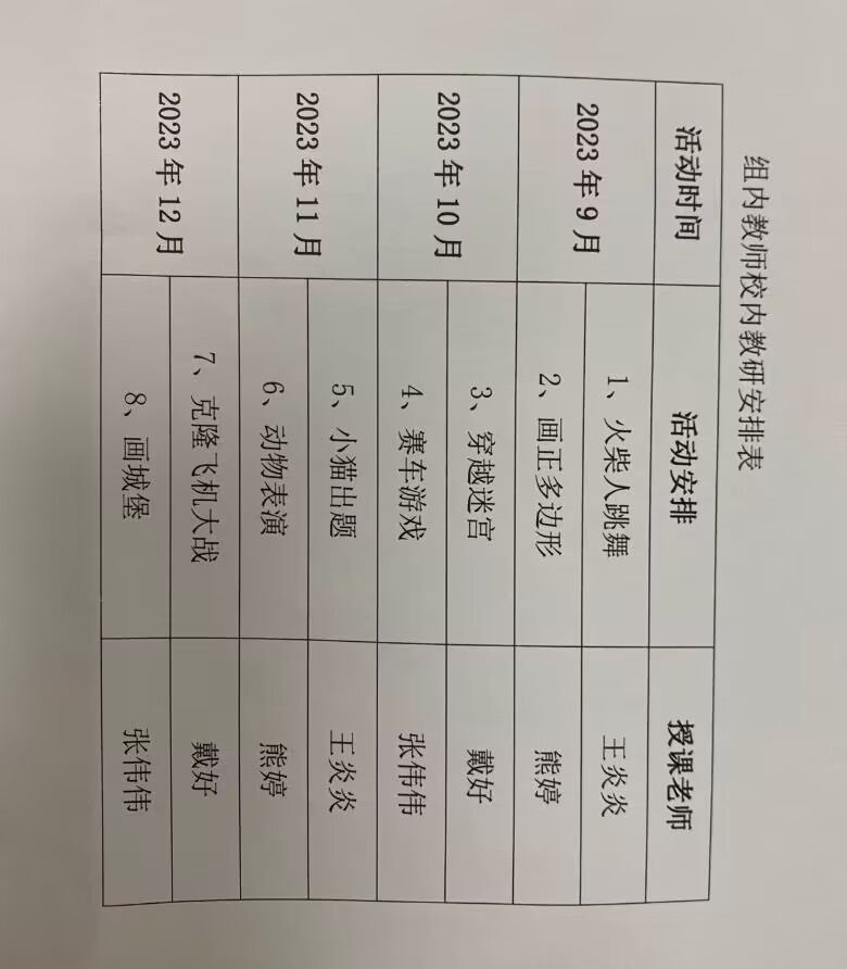 【湖畔·队伍建设】不忘初心 砥砺前行——记信息组新学期校本研修_html_512a61a5.jpg