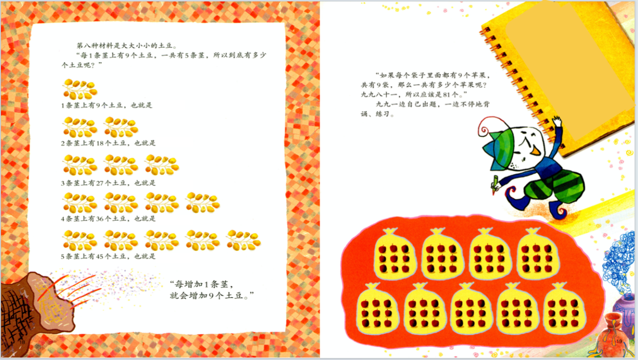 【湖畔•童化课堂】“找规律、记口诀”——数学故事汇之课例研讨（144）_html_m537877a2.png