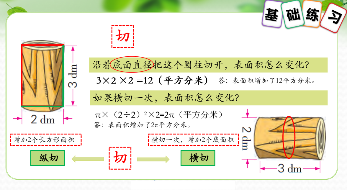 【湖畔·童化课堂】夯实基础，提升能力——数学校本研修之课例研讨（163）_html_1b075658.png