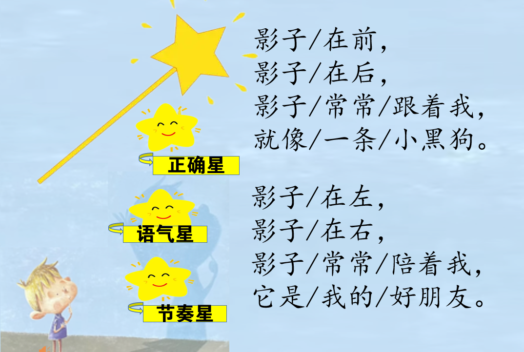 【湖畔·童化课堂】拓识字新途，展教研风采——记金陵小学（仙林湖校区）一年级语文组教研活动_html_m7be14ba6.png