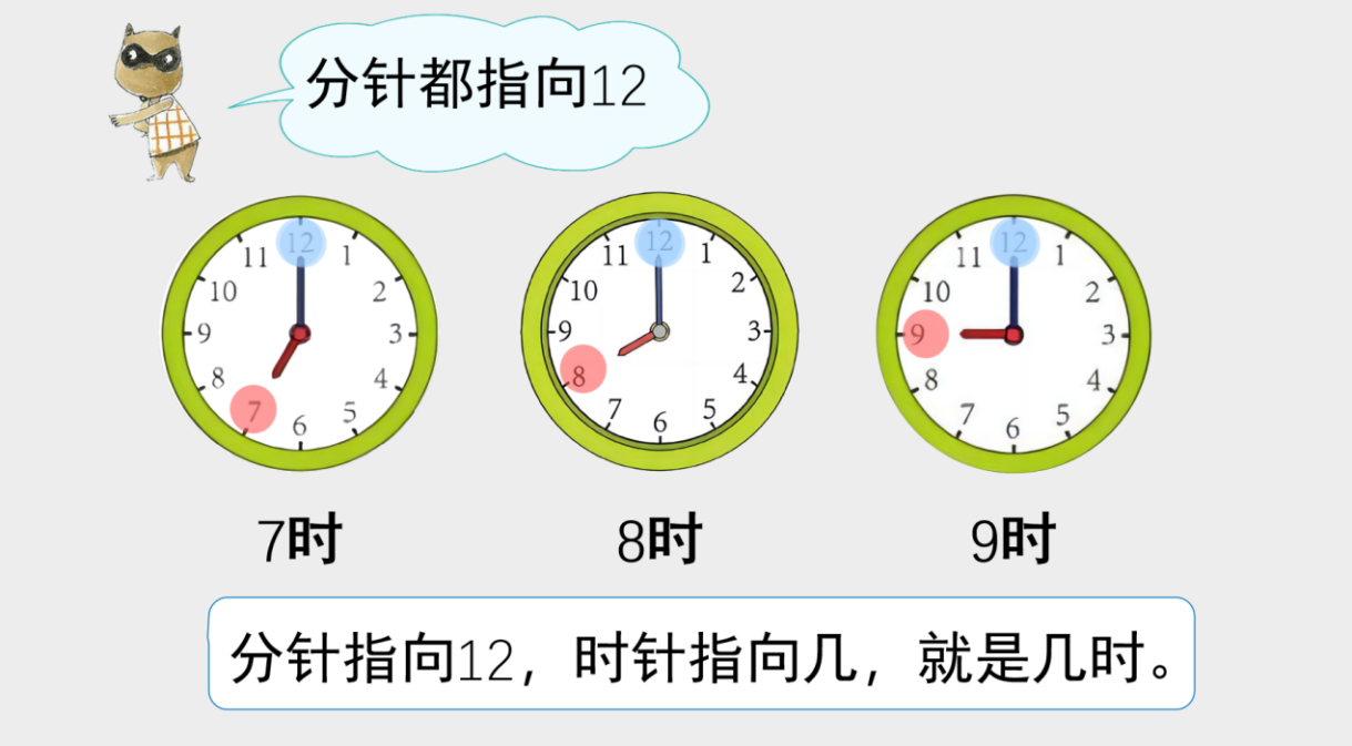 【湖畔·童化课堂】联通生活经验，建立时间量感——数学故事汇之课例研讨（147）_html_7dedcb02.png