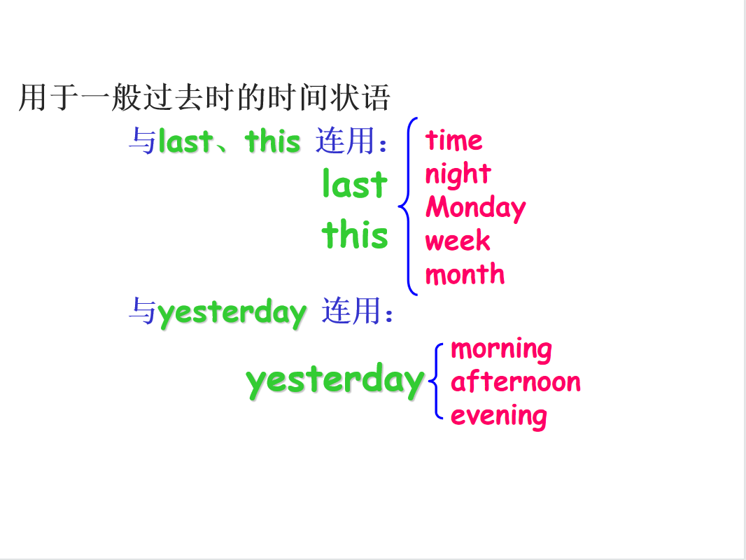【湖畔光影】“趣味英语”之沪江网课（1）_html_m282ecafa.png