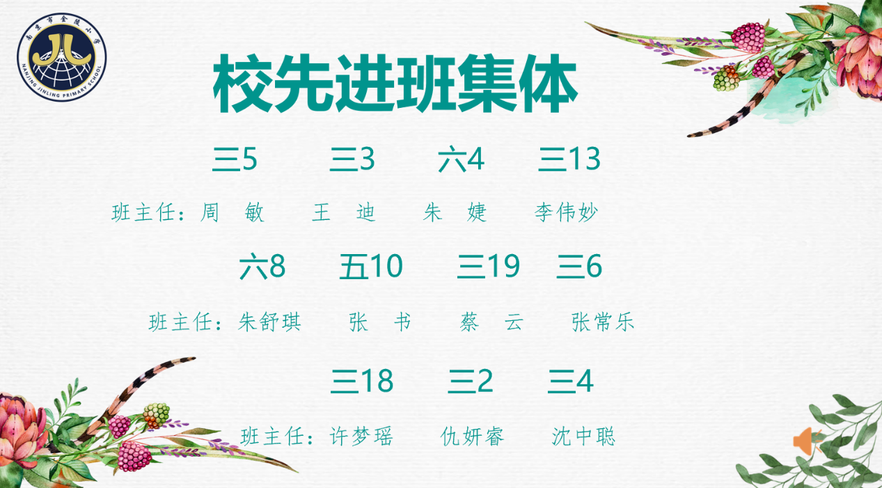 【湖畔光影】2021-2022学年第二学期期末班主任配班总结表彰会_html_m3248b1e7.png